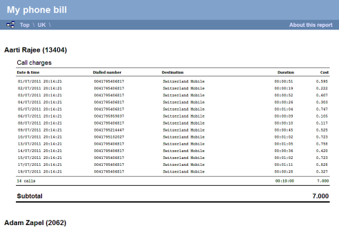 Phone Bill Report